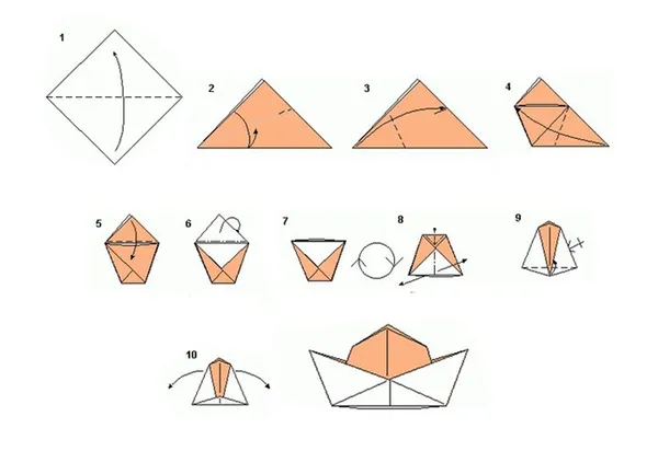 Ковбойская оригами-шляпа