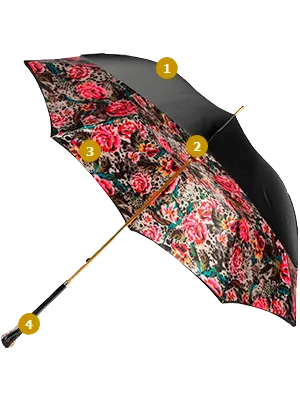 Зонты с принтом 2
