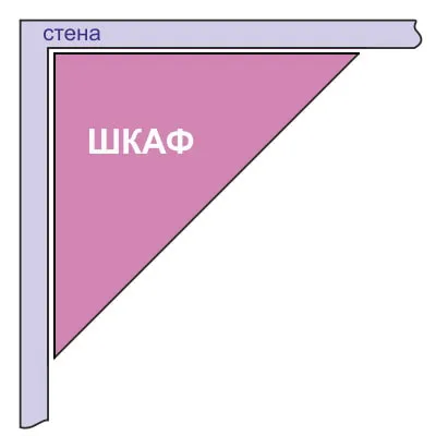 схема треугольного углового шкафа