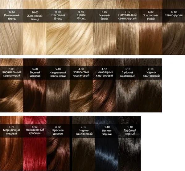 Краска для волос золотисто-коричневого оттенка: обзор красок, кому подойдет 2