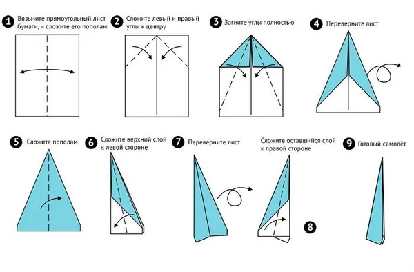 Самолётик оригами (схема)