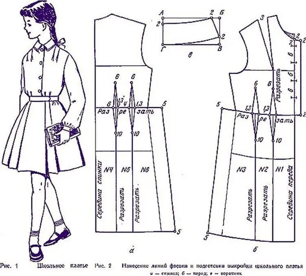 Выкройка школьной формы для девочки платье