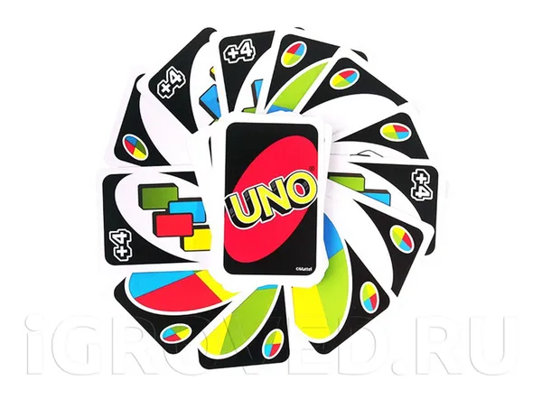 Компоненты настольной игры Уно (Uno)