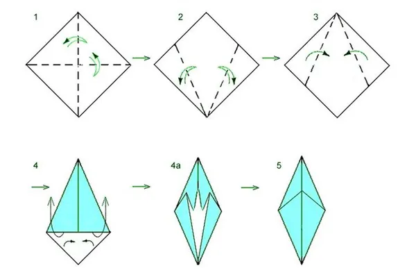 Поэтапное описание сборки оригами-попугая на основе базовой формы 