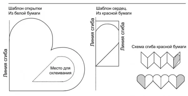 Открытки с Днем Рождения своими руками