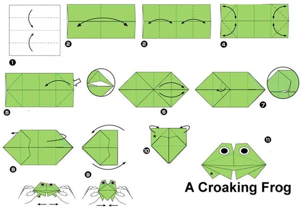Пошаговая инструкция по сборке квакающей лягушки в технике оригами