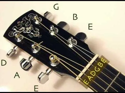 Как научиться играть на гитаре: подробная поэтапная инструкция 7