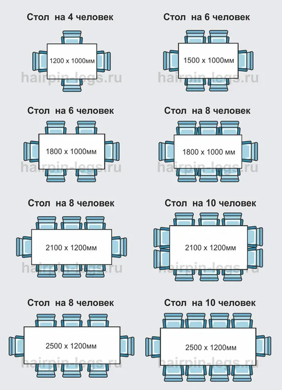 Как поставить стол в гостиной 12