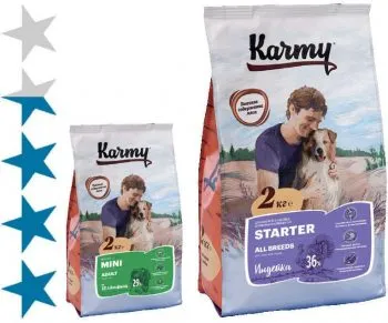 Корм для собак Karmy Adult Dog Mini Индейка 18