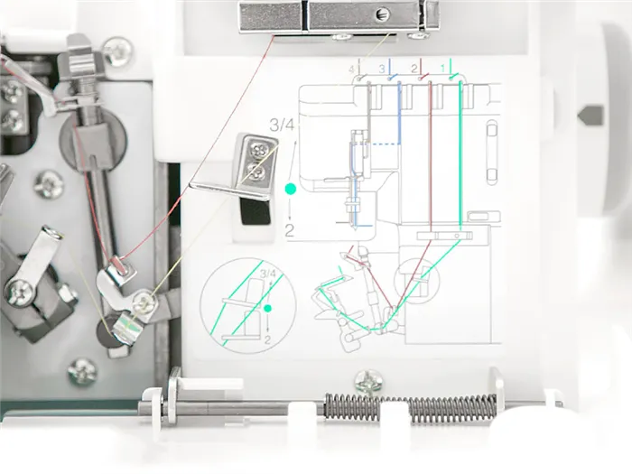 Как заправить нитки в оверлок 19