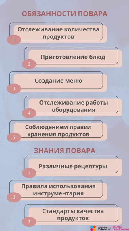 Повар-универсал — требования к образованию и должностные обязанности 18