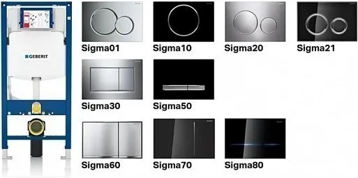 Инсталляции для унитаза Geberit: особенности, виды и размеры 3