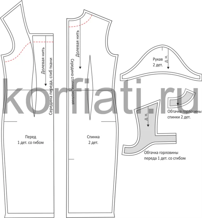 Выкройка платья футляр - детали кроя