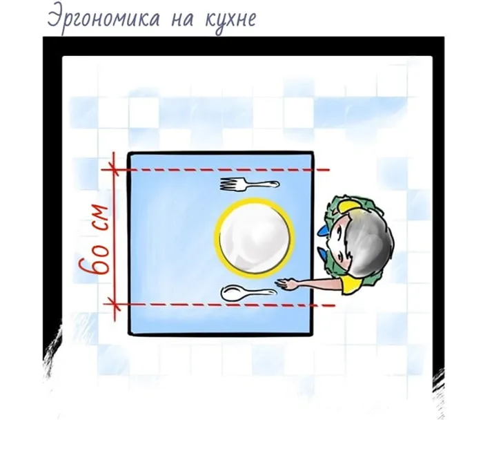 Полуостровная кухня в просторной комнате