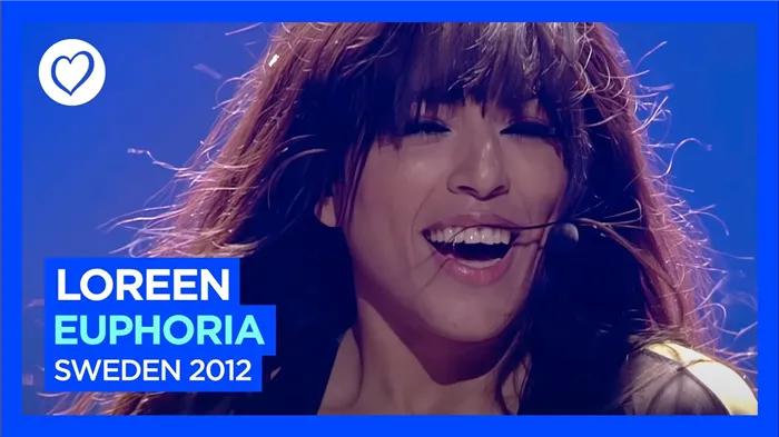 Loreen - Эйфория | Швеция ?? | Прямой эфир - Финал - Победитель Евровидения 2012