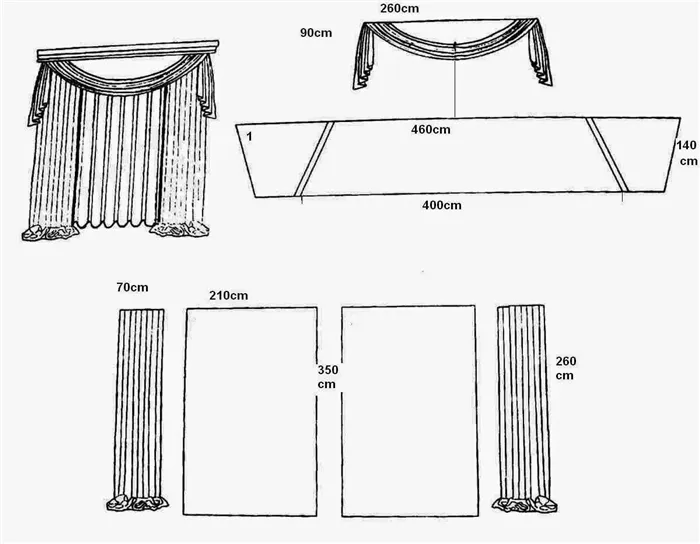 Выкройка шторы