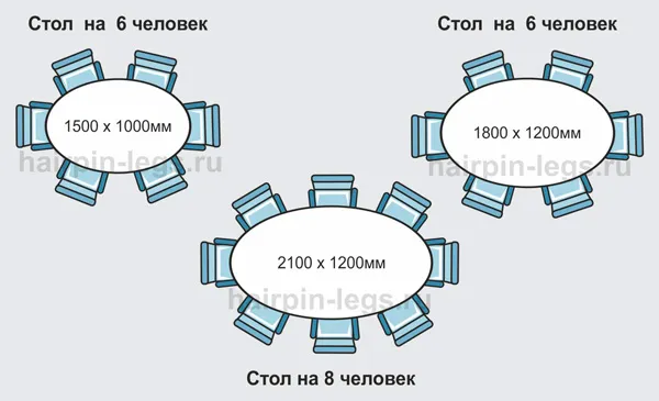 Гостиная, коллекция 