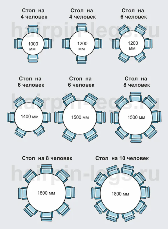 Гостиная, коллекция 