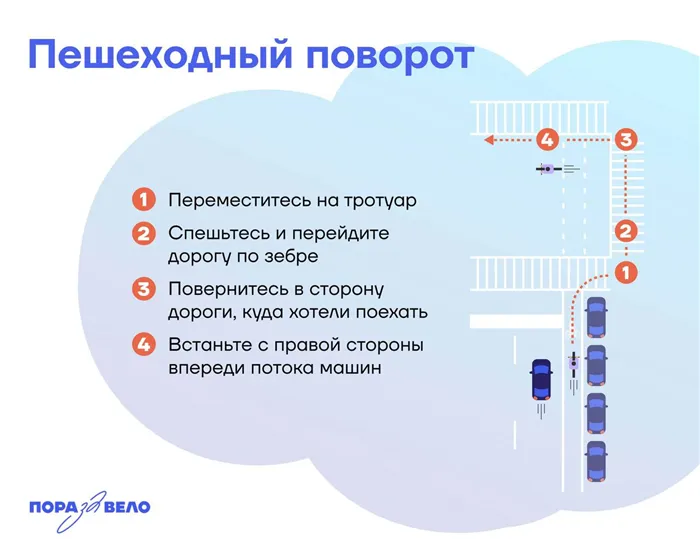 Знаки для велосипедистов: где можно ездить на велосипеде, штрафы за нарушения ПДД 2