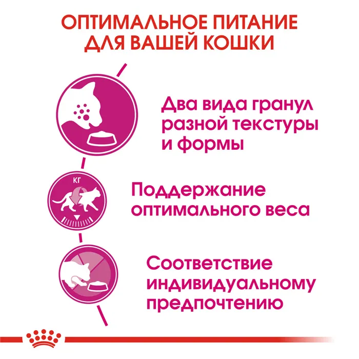 Royal Canin Exigent Ароматик сухой корм для кошек, привередливых к аромату продукта 6