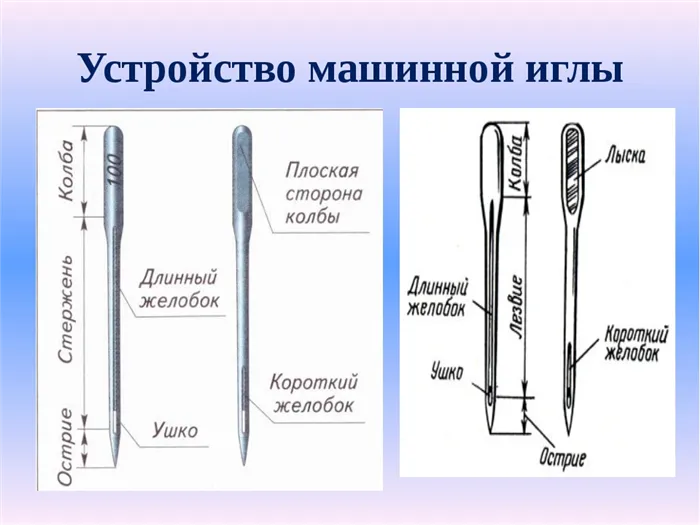 Как читать маркировку машинной иглы