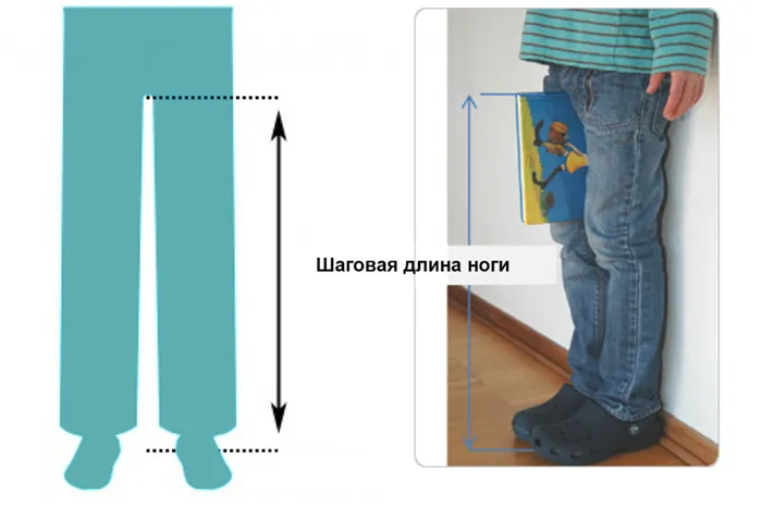 Беговел по росту ребенка