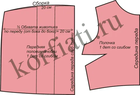 Выкройка платья для беременных - детали переда