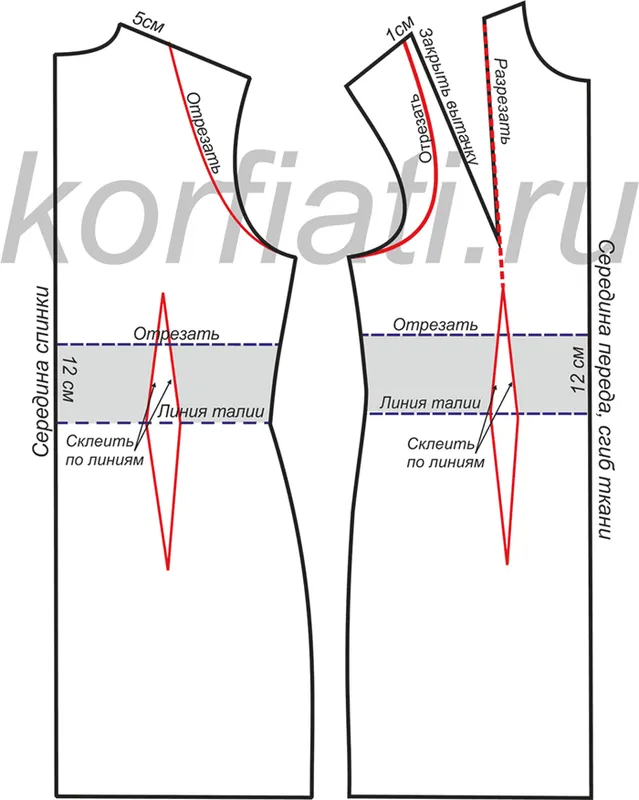 Выкройка платья с американской проймой - моделирование лифа