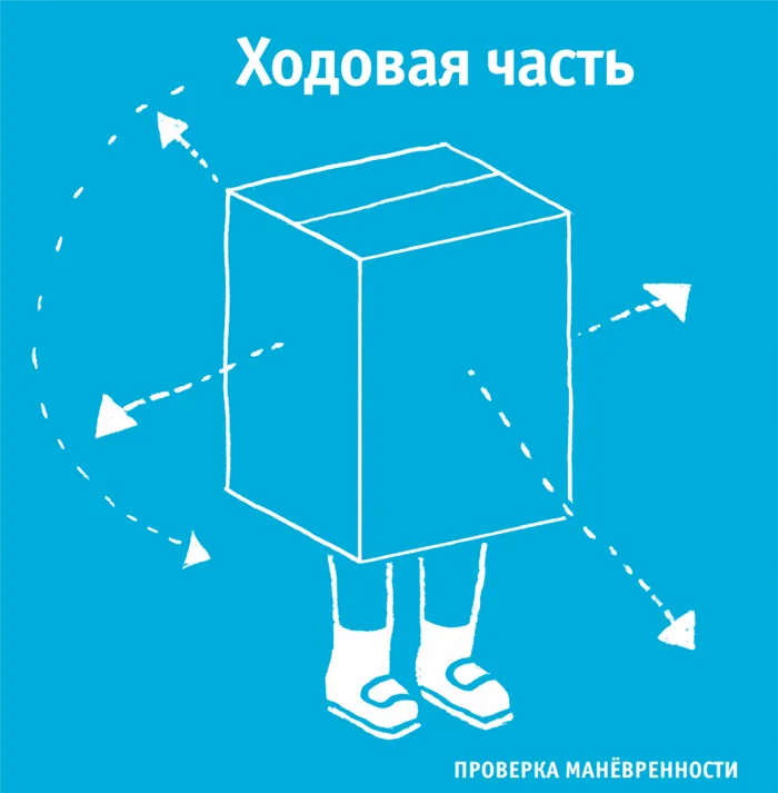 Поделка робот: схемы и пошаговое описание изготовления робота своими руками