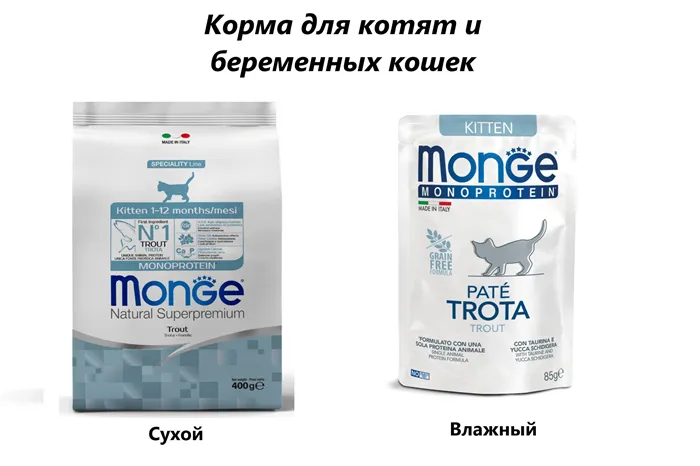 Особенности сухих кормов Monge для кошек и котов 4