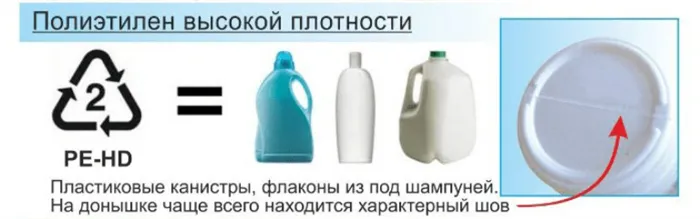 Правда ли, что хранить продукты в пластиковой посуде вредно 6