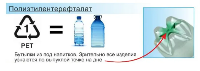 Правда ли, что хранить продукты в пластиковой посуде вредно 5