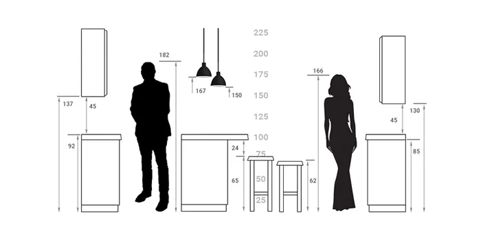 Высота кухонного гарнитура: стандарты, схемы и правила подбора по росту 4