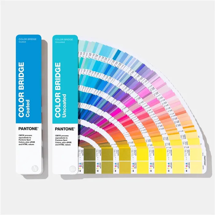 Все о PANTON. Что это за краски, как применяются и какие бывают. Цвета года по PANTONE 4