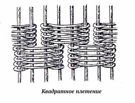 Плетение из газетных трубочек: новые идеи с пошаговыми инструкциями и фото 17