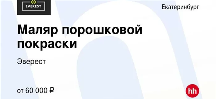 Профессия маляр порошковой покраски — секреты и особенности искусства создания безупречных покрытий 5