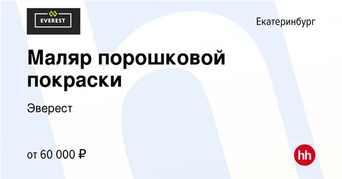 Профессия маляр порошковой покраски — секреты и особенности искусства создания безупречных покрытий 6