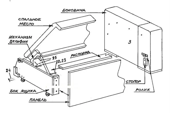 Как разобрать диван для перевозки 4