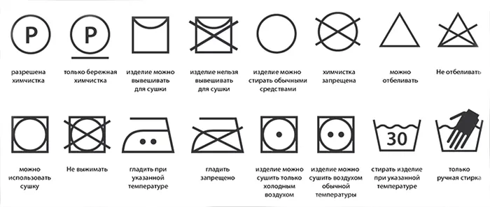 Чем отбелить белый бюстгальтер в домашних условиях 6