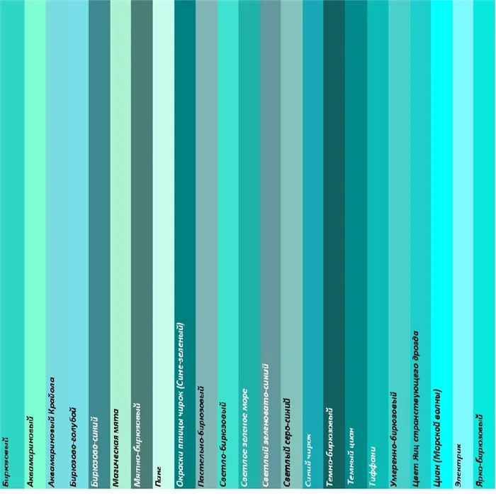 Бирюзовый цвет в спектре