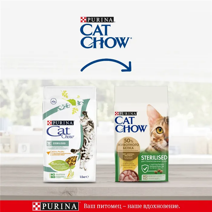 Корм сухой с курицей Purina CAT CHOW (Пурина КЭТ ЧАУ) Special Care Sterilized для стерилизованных кошек и кастрированных котов, 400 гр 6