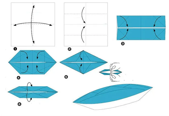 Поэтапная сборка оригами-кораблика 