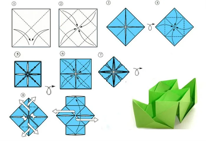 Поэтапная сборка оригами-кораблика 