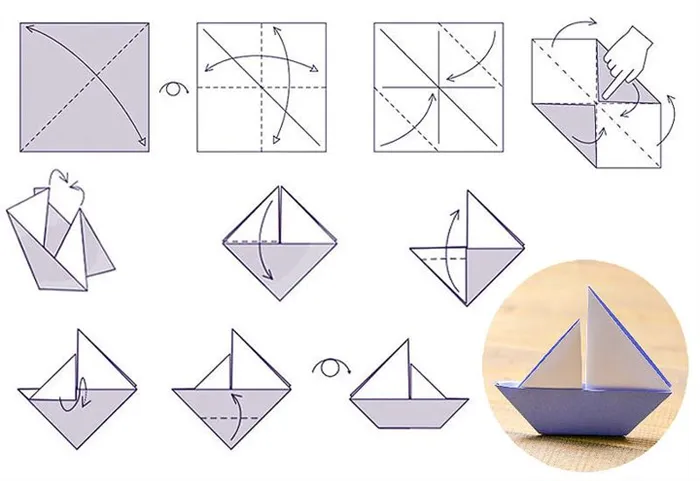 Поэтапная сборка оригами-кораблика 