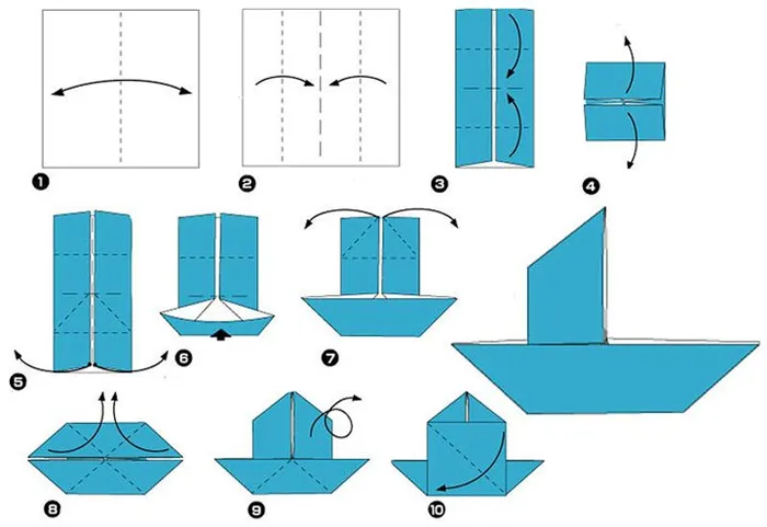 Поэтапная сборка оригами-кораблика 