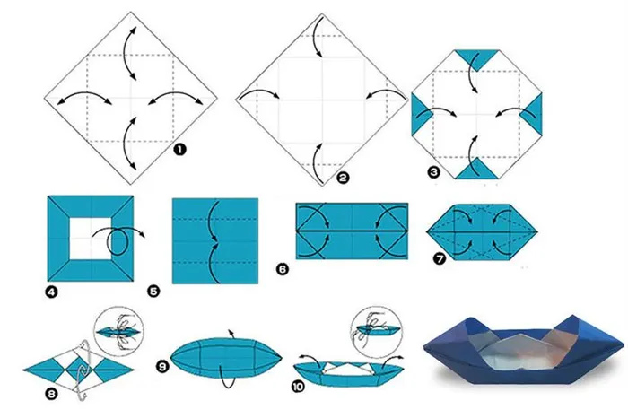 Поэтапная сборка оригами-кораблика 