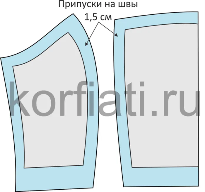 Как сшить корсет - разметка припусков