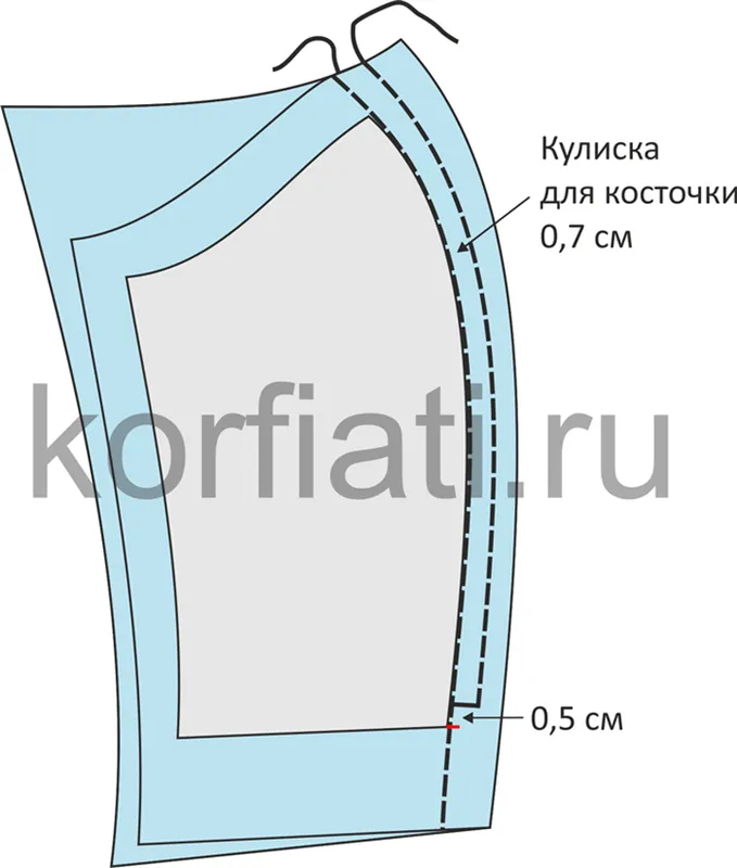 Как сшить корсет на косточках